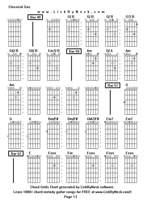 Chord Grids Chart of chord melody fingerstyle guitar song-Classical Gas,generated by LickByNeck software.